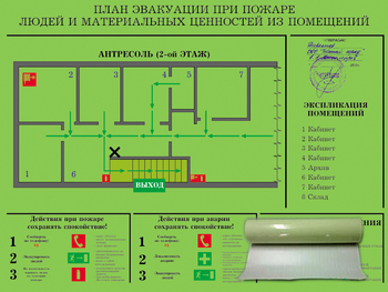 План эвакуации на фотолюминесцентной пленке ГОСТ 34428-2018 (300х400мм) - Планы эвакуации - ohrana.inoy.org
