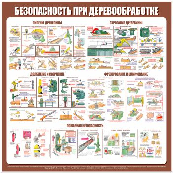 С27 Стенд безопасность труда при деревообработке (1000х1000 мм, пластик ПВХ 3 мм, алюминиевый багет серебряного цвета) - Стенды - Тематические стенды - ohrana.inoy.org