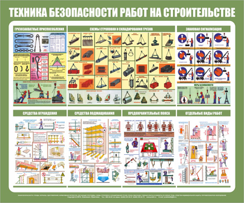 С31 Стенд техника безопасности при строительстве (1200х1000 мм, пластик ПВХ 3 мм, Прямая печать на пластик) - Стенды - Тематические стенды - ohrana.inoy.org