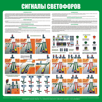 С39 Стенд сигналы светофоров (1000х1000х3 мм, прямая печать на пластик) - Стенды - Стенды по безопасности дорожного движения - ohrana.inoy.org