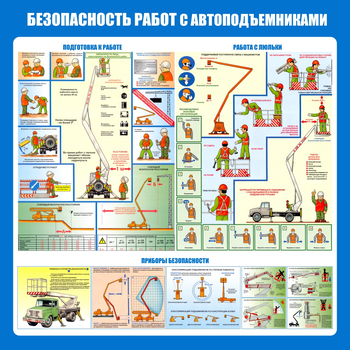 C43 Стенд безопасность работ с автоподъемниками (1000х1000 мм, пластик ПВХ 3 мм, Прямая печать на пластик) - Стенды - Тематические стенды - ohrana.inoy.org