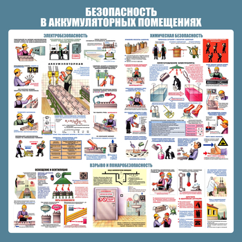 С46 Стенд аккумуляторные помещения (1000х1000 мм, пластик ПВХ 3мм, Прямая печать на пластик) - Стенды - Тематические стенды - ohrana.inoy.org